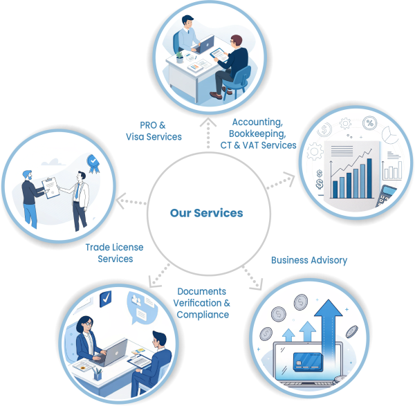 our-services